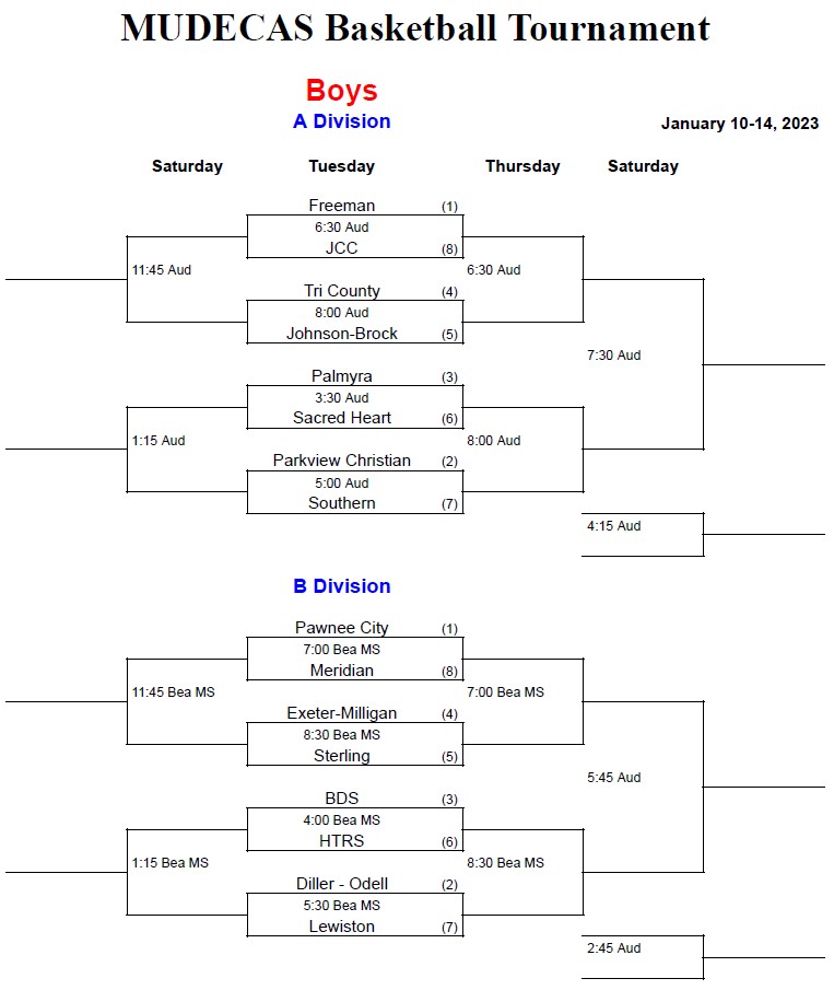Sterling Public Schools 2023 MUDECAS Basketball Tournament